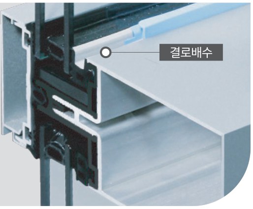 LX Z:IN E9-ACW(S-Facade)+ATH80 S-Façade + Top Hung 시스템창호 — LX하우시스 공식 파트너 (주)다담이엔씨 — 단면 구조
